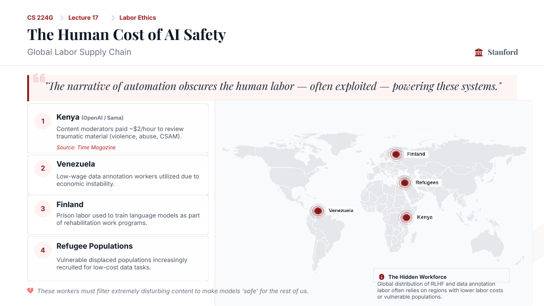 Slayt: The Human Cost of AI Safety. Solda ülke listesi (Kenya, Venezuela, Filipinler vb.) ve her birinde yapılan etiketleme işinin kısa açıklaması; sağda bu ülkelerin işaretlendiği dünya haritası