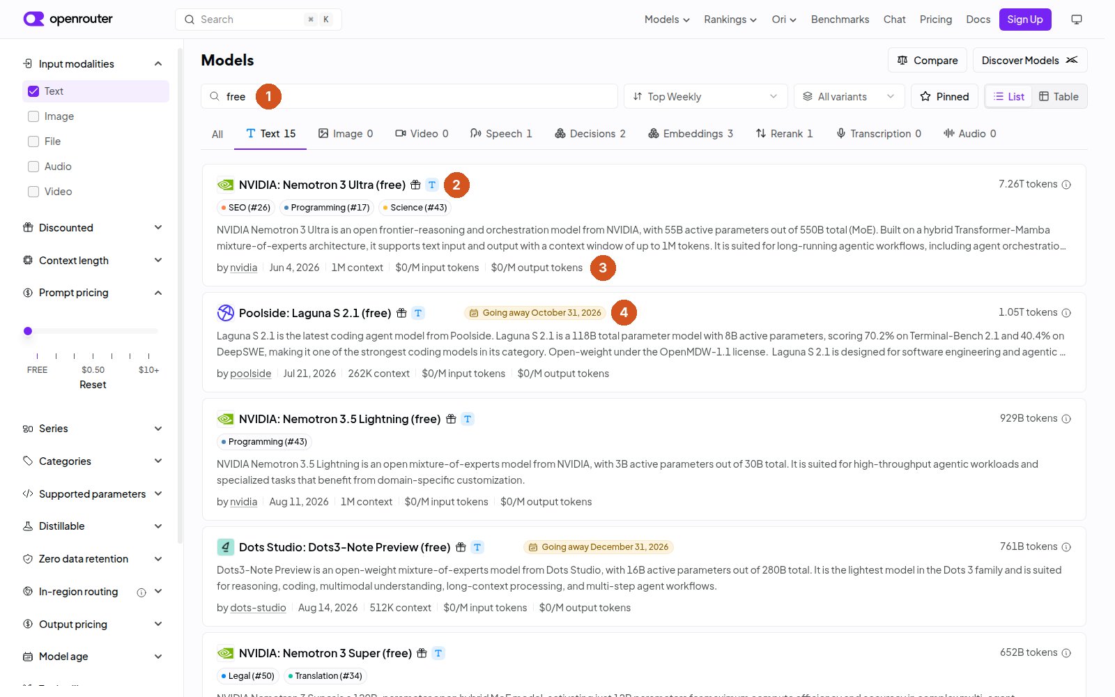 OpenRouter Models sayfası, liste görünümü. Arama kutusunda 'free' (1 numaralı balon), solda girdi türü Text işaretli ve fiyat süzgeci FREE'de; Text sekmesinde 15 model. İlk kart: NVIDIA: Nemotron 3 Ultra (free), adının yanında hediye simgesi (2 numaralı balon); 1M bağlam, $0/M input tokens, $0/M output tokens (3 numaralı balon). İkinci kart: Poolside: Laguna S 2.1 (free), yanında sarı 'Going away October 31, 2026' etiketi (4 numaralı balon). Ardından NVIDIA: Nemotron 3.5 Lightning (free), Dots Studio: Dots3-Note Preview (free, 'Going away December 31, 2026') ve NVIDIA: Nemotron 3 Super (free).