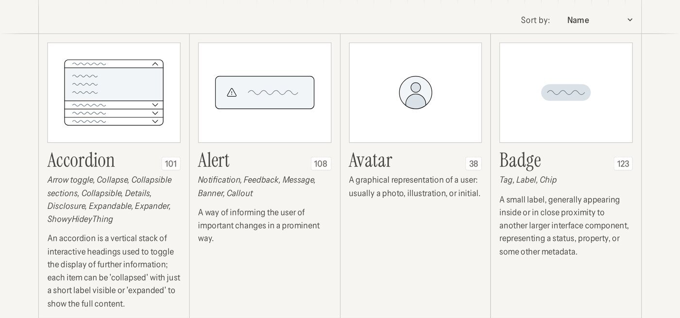 Arayüz bileşenlerinin çizimleri ve adları: Accordion, Alert, Avatar, Badge; her birinin diğer adları ve kısa açıklaması