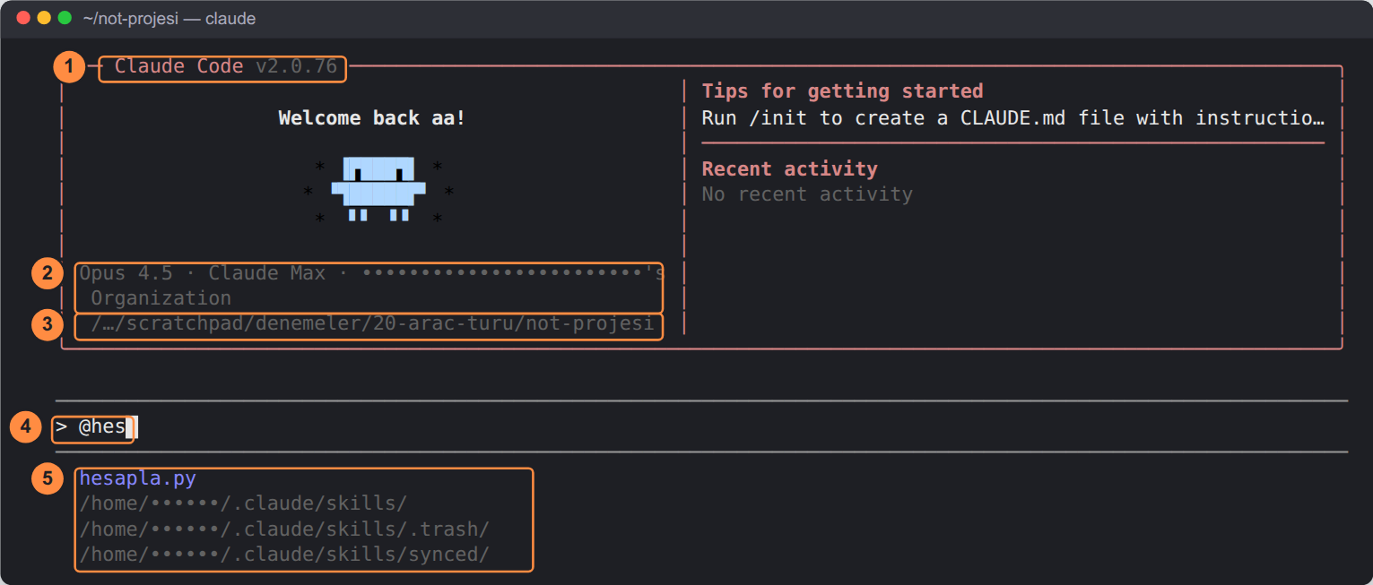 Claude Code karşılama ekranı, turuncu numaralı çerçevelerle. 1: üstteki çerçevede 'Claude Code v2.0.76'. 2: sol altta 'Opus 4.5 · Claude Max' ve bulanıklaştırılmış hesap adı. 3: çalışma klasörü '/…/not-projesi'. Sağda 'Tips for getting started: Run /init to create a CLAUDE.md file' ve 'Recent activity'. 4: alttaki istek kutusunda '> @hes' yazılmış. 5: altında dosya önerileri: hesapla.py ve ev klasöründeki .claude/skills klasörleri.
