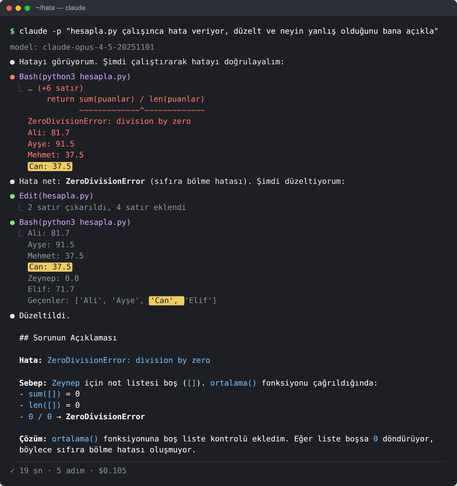 Terminal. Komut: claude -p 'hesapla.py çalışınca hata veriyor, düzelt ve neyin yanlış olduğunu bana açıkla'. Ajan python3 hesapla.py çalıştırıyor; kırmızı çıktı: ZeroDivisionError: division by zero. ortalama fonksiyonunu düzenliyor (2 satır çıkarıldı, 4 satır eklendi), yeniden çalıştırıyor: Ali 81.7, Ayşe 91.5, Mehmet 37.5, Can 37.5 (sarıyla vurgulu), Zeynep 0.0, Elif 71.7, Geçenler: ['Ali', 'Ayşe', 'Can', 'Elif'] ('Can' sarıyla vurgulu). Son mesaj: Hata ZeroDivisionError; sebep Zeynep'in not listesi boş; çözüm ortalama fonksiyonuna boş liste kontrolü, liste boşsa 0 döndürüyor. 19 sn, 5 adım, 0,105 dolar.