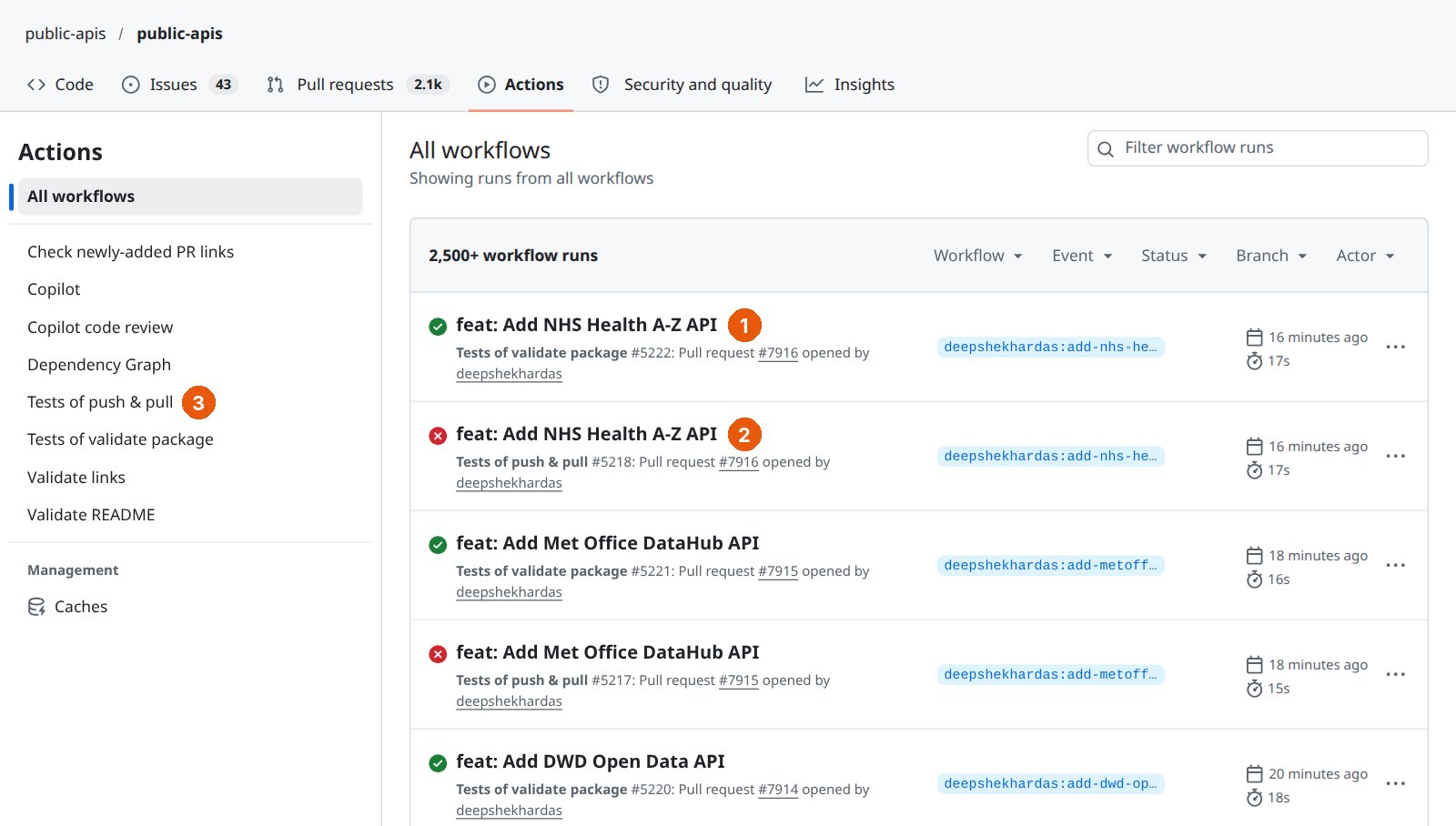 GitHub'da public-apis deposunun Actions sekmesi: iş akışı çalıştırmaları listesi, numaralı balonlarla. 1: 'feat: Add NHS Health A-Z API' satırının yanında yeşil onay işareti (Tests of validate package başarılı). 2: aynı pull request için ikinci satırda kırmızı çarpı (Tests of push & pull başarısız). 3: soldaki iş akışı listesi: Check newly-added PR links, Tests of push & pull, Tests of validate package, Validate links, Validate README.