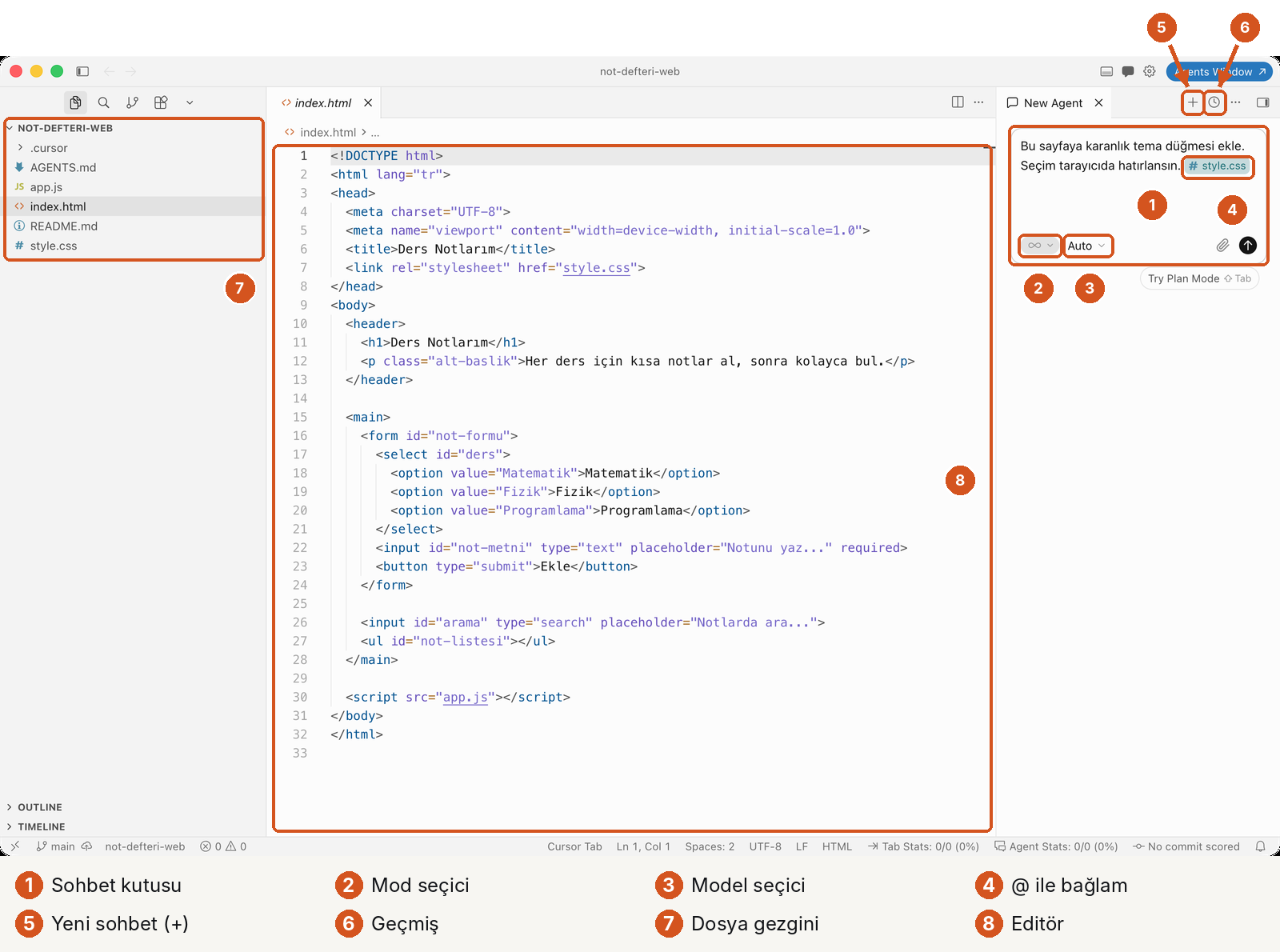 Cursor penceresi, numaralı. 1 sağ üstteki sohbet kutusu; içinde 'Bu sayfaya karanlık tema düğmesi ekle' isteği ve @ ile eklenmiş style.css. 2 sohbet kutusunun altındaki mod seçici. 3 model seçici, Auto yazıyor. 4 @ ile eklenmiş bağlam. 5 yeni sohbet (+) düğmesi. 6 geçmiş (saat simgesi). 7 soldaki dosya gezgini: .cursor klasörü, AGENTS.md, app.js, index.html, README.md, style.css. 8 ortadaki editörde index.html.