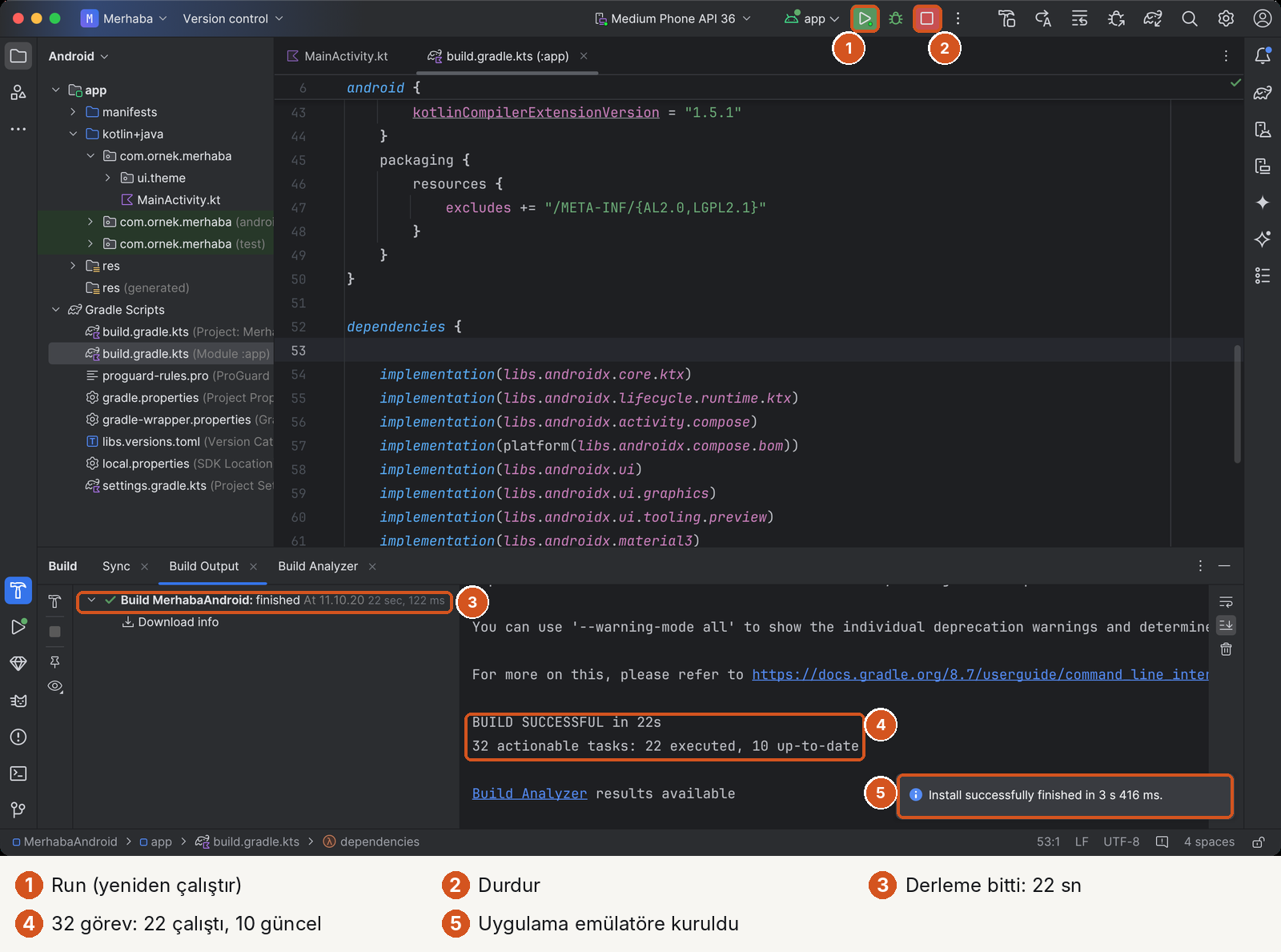 Derleme bittikten sonra Android Studio, beş numaralı işaret. 1: araç çubuğunda yeşil Run (yeniden çalıştır) düğmesi. 2: kırmızı kare Durdur düğmesi. 3: Build Output'ta 'Build MerhabaAndroid: finished, 22 sec, 122 ms'. 4: 'BUILD SUCCESSFUL in 22s' ve '32 actionable tasks: 22 executed, 10 up-to-date'. 5: sağ altta bildirim 'Install successfully finished in 3 s 416 ms.'