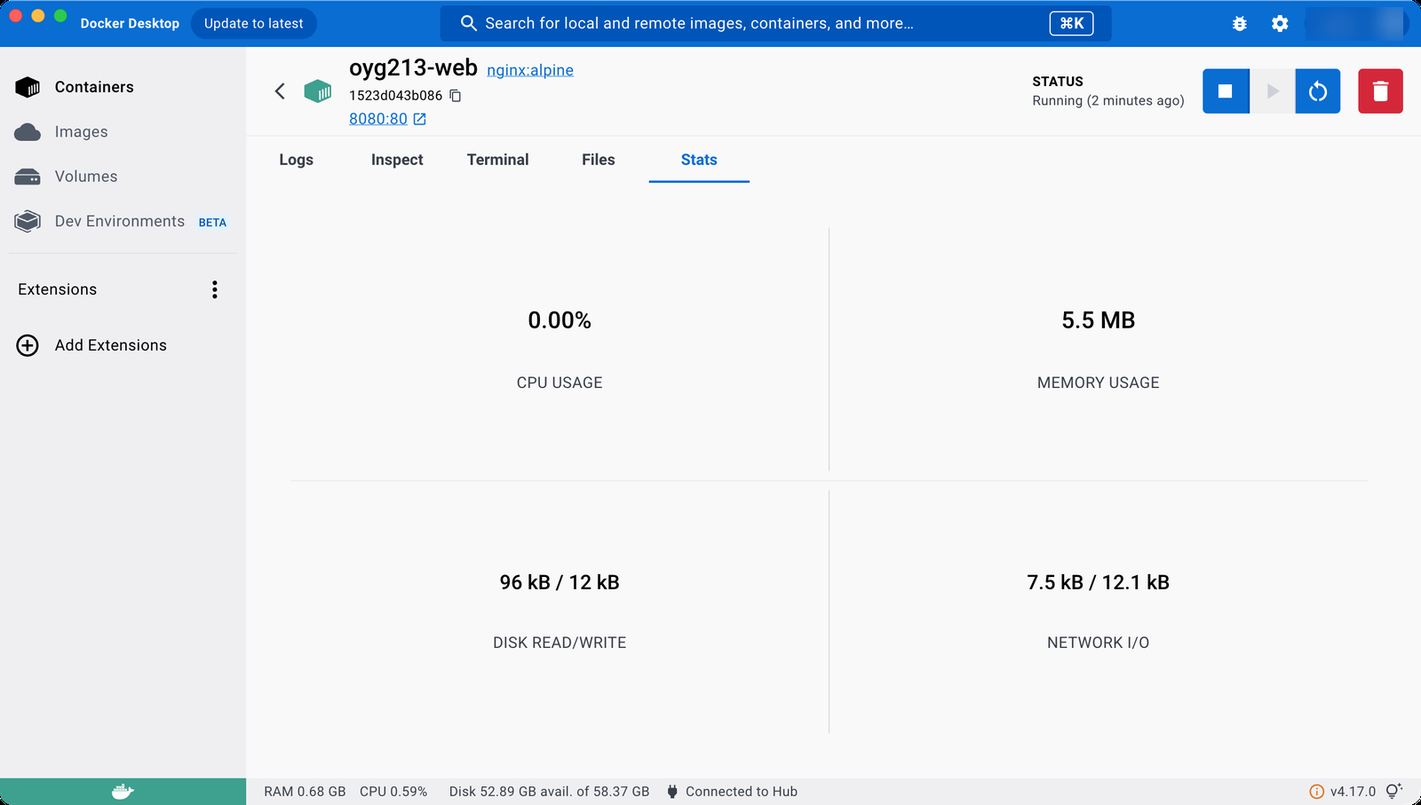 oyg213-web konteynerinin Stats sekmesi: CPU USAGE yüzde 0,00; MEMORY USAGE 5,5 MB; DISK READ/WRITE 96 kB / 12 kB; NETWORK I/O 7,5 kB / 12,1 kB.