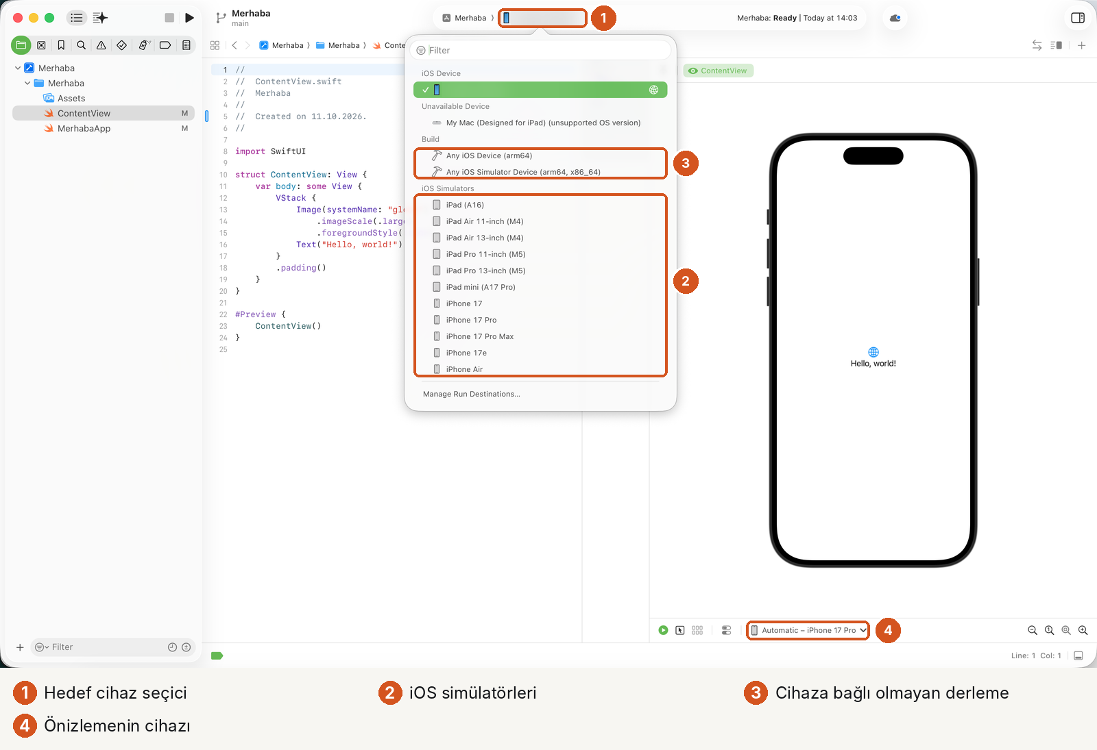 Xcode'da hedef cihaz menüsü açık, dört numaralı işaretle. 1: araç çubuğundaki cihaz seçici. 2: iOS Simulators listesi: iPad (A16), iPad Air 11 ve 13 inç (M4), iPad Pro 11 ve 13 inç (M5), iPad mini (A17 Pro), iPhone 17, iPhone 17 Pro, iPhone 17 Pro Max, iPhone 17e, iPhone Air. 3: Build başlığı altında 'Any iOS Device (arm64)' ve 'Any iOS Simulator Device (arm64, x86_64)'. 4: canvas altındaki önizleme cihazı. Bağlı gerçek iPhone'un adı bulanıklaştırılmış.