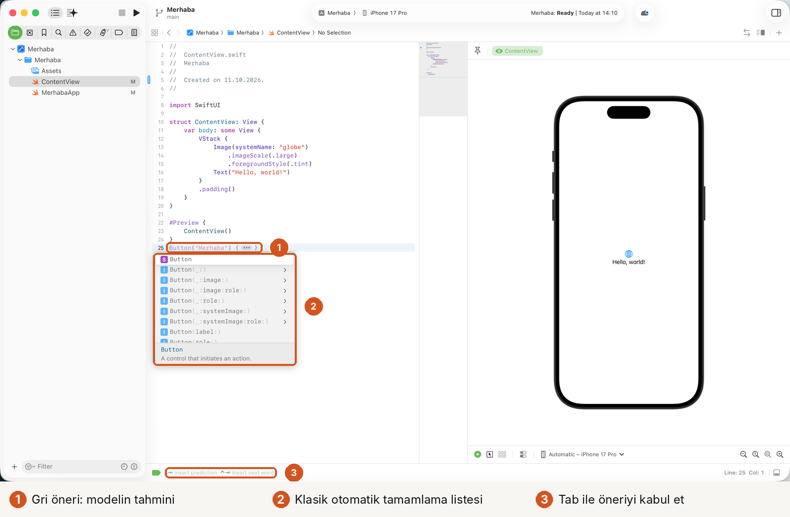 Xcode editörü, 25. satıra B harfi yazılmış. 1: satırda gri renkte model önerisi: Button("Merhaba") { … }. 2: altında açılan klasik otomatik tamamlama listesi: Button, Button(_:), Button(_:image:), Button(_:role:), Button(_:systemImage:), Button(label:) ve açıklaması 'A control that initiates an action'. 3: alttaki durum çubuğunda 'Insert prediction' (Tab) ve 'Insert next word' ipuçları.