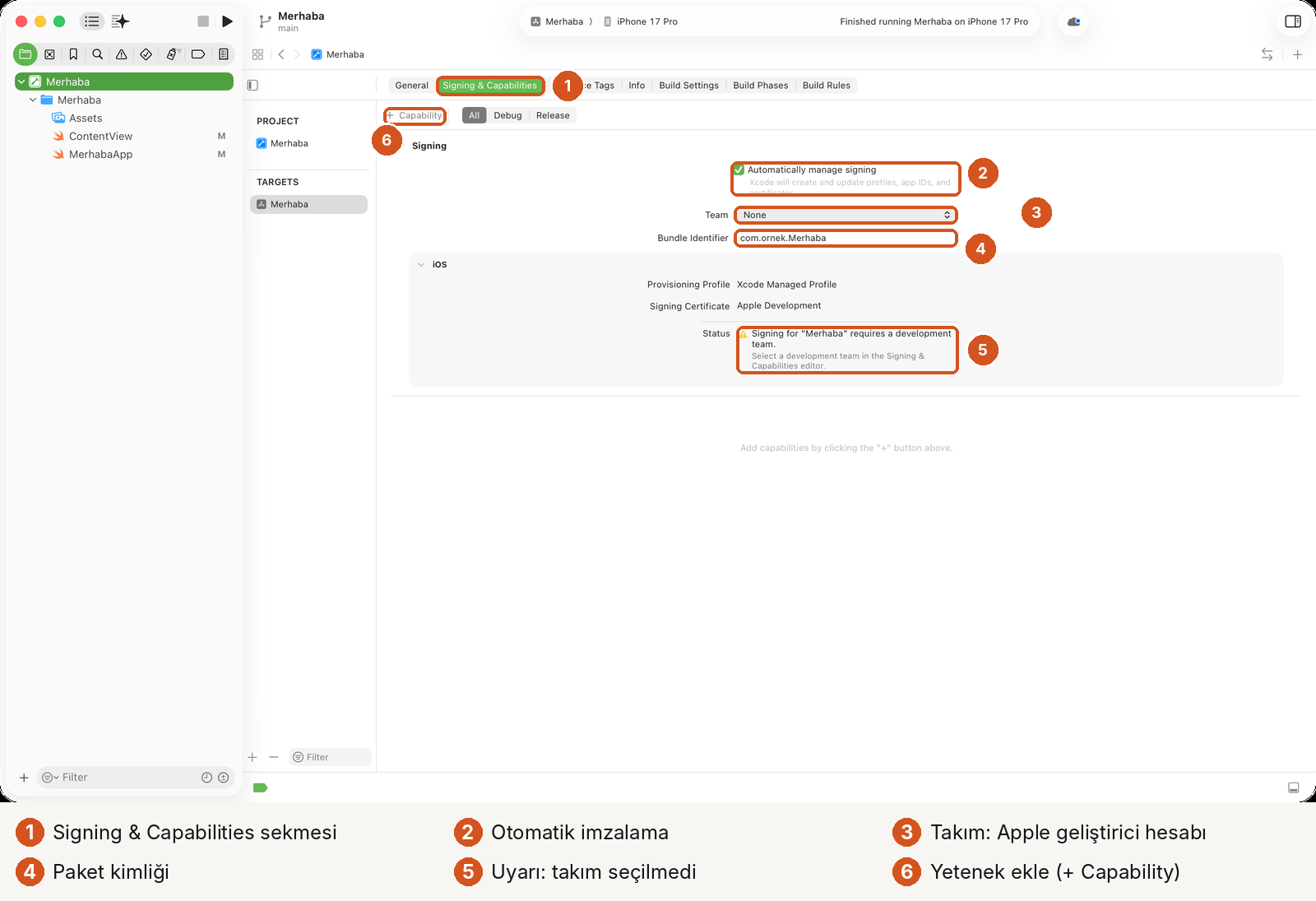 Xcode proje ayarları, Signing & Capabilities sekmesi, altı numaralı işaretle. 1: sekme başlığı. 2: 'Automatically manage signing' işaretli. 3: Team: None. 4: Bundle Identifier com.ornek.Merhaba. 5: Status satırında sarı uyarı: 'Signing for Merhaba requires a development team.' 6: sol üstte + Capability düğmesi.