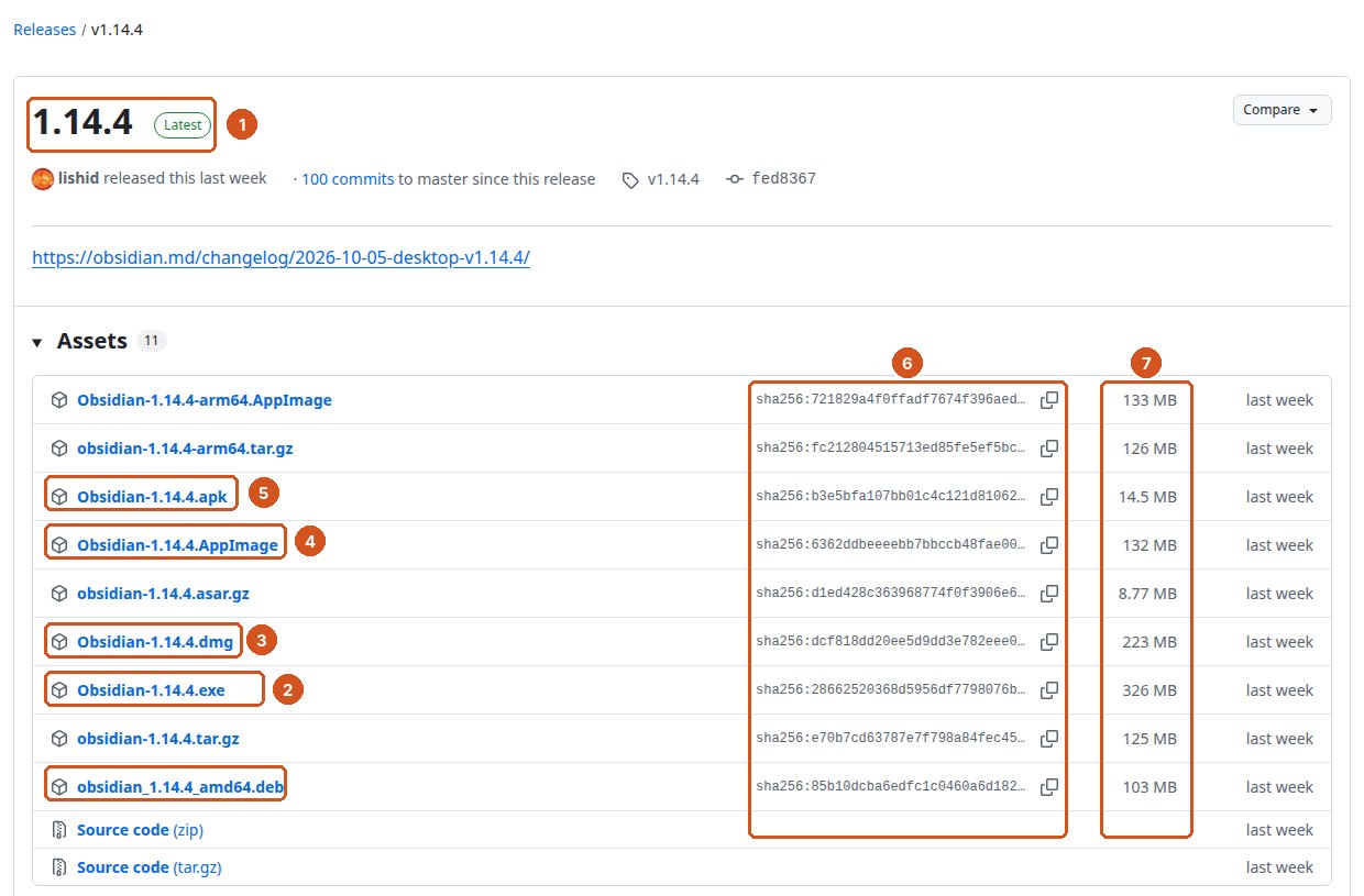 GitHub'da obsidianmd/obsidian-releases deposunun 1.14.4 sürüm sayfası. 1 sürüm numarası 1.14.4 ve Latest etiketi. Assets bölümünde 11 dosya: Obsidian-1.14.4-arm64.AppImage 133 MB, obsidian-1.14.4-arm64.tar.gz 126 MB, Obsidian-1.14.4.apk 14,5 MB (işaret 5), Obsidian-1.14.4.AppImage 132 MB ve obsidian_1.14.4_amd64.deb 103 MB (işaret 4), obsidian-1.14.4.asar.gz 8,77 MB, Obsidian-1.14.4.dmg 223 MB (işaret 3), Obsidian-1.14.4.exe 326 MB (işaret 2), obsidian-1.14.4.tar.gz 125 MB, kaynak kod zip ve tar.gz. 6 her dosyanın yanında sha256 özeti ve kopyalama düğmesi; 7 dosya boyutları.