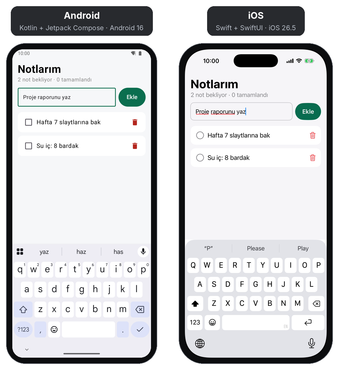 Yan yana iki telefon ekranı. Solda Android (Kotlin + Jetpack Compose, Android 16), sağda iOS (Swift + SwiftUI, iOS 26.5). İkisinde de Notlarım başlığı, '2 not bekliyor · 0 tamamlandı', metin kutusunda 'Proje raporunu yaz', yeşil Ekle düğmesi, 'Hafta 7 slaytlarına bak' ve 'Su iç: 8 bardak' notları, altta açık klavye. Android'de kare işaret kutuları, dolu kırmızı çöp kutuları ve küçük harfli klavye; iOS'ta yuvarlak işaretler, çizgili çöp kutuları, büyük harfli klavye ve yazının altında kırmızı yazım denetimi çizgisi.