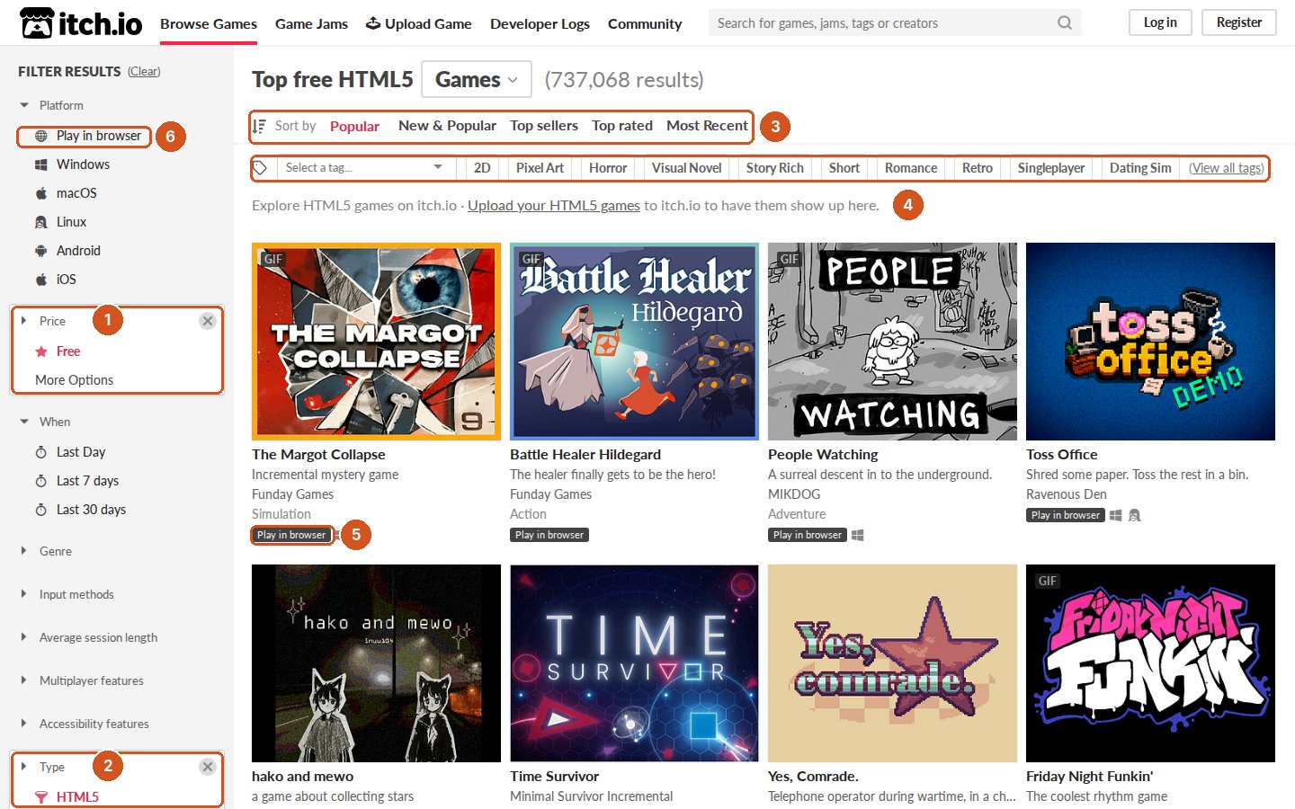 itch.io Browse Games sayfası, başlık Top free HTML5, 737.068 sonuç. Turuncu numaralı işaretler: 1 sol panelde Price filtresi, Free seçili; 2 sol altta Type filtresi, HTML5 seçili; 3 üstte sıralama sekmeleri Popular, New and Popular, Top sellers, Top rated, Most Recent; 4 etiket şeridi 2D, Pixel Art, Horror, Visual Novel, Retro gibi; 5 bir oyun kartının altındaki Play in browser rozeti; 6 sol üstte Platform altındaki Play in browser filtresi. Izgarada The Margot Collapse, Battle Healer Hildegard, People Watching, Toss Office, Time Survivor, Friday Night Funkin' gibi oyunların kapakları.