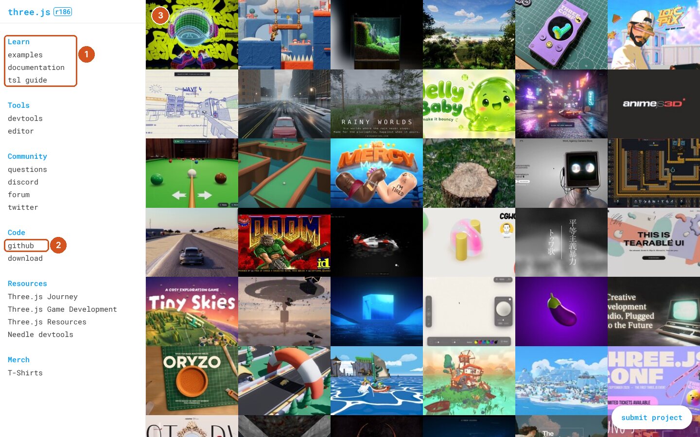 threejs.org ana sayfası, üç numaralı işaret. Solda menü: başlıkta three.js ve sürüm r186; 1 Learn başlığı altında examples, documentation, tsl guide bağlantıları çerçeveli; Tools, Community başlıkları; 2 Code başlığı altında github bağlantısı çerçeveli, altında download; Resources altında Three.js Journey, Three.js Game Development. Sağda 3 numaralı işaretle Three.js ile yapılmış projelerin küçük resimlerinden oluşan ızgara: bilardo masası, yarış arabaları, Doom kapağı, sevimli yeşil jöle karakter, ada manzaraları, bir müze sahnesi.