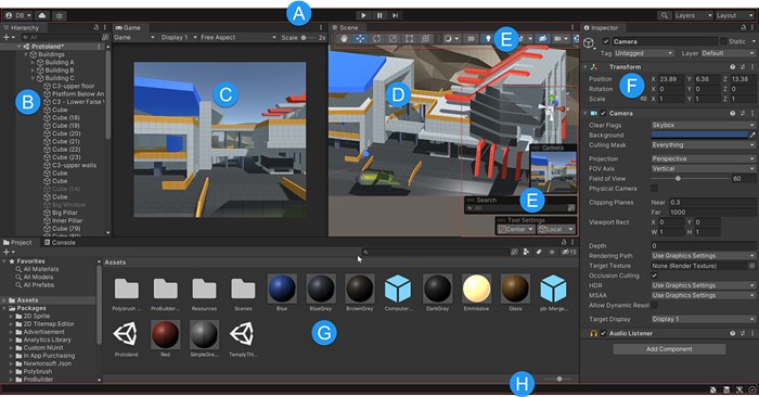 Unity editörü, harflerle işaretlenmiş: A üstte araç çubuğu ve oynat düğmeleri; B solda Hierarchy penceresinde Buildings, Building A, Cube gibi nesneler; C Game görünümü, kameradan görülen sahne; D Scene görünümü, düzenlenen 3D binalar; E Scene görünümündeki araç kaplamaları; F sağda Inspector, seçili Camera nesnesinin Transform ve Camera ayarları; G altta Project penceresi, malzemeler ve varlıklar; H en altta durum çubuğu.
