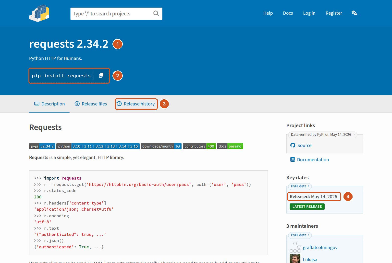 pypi.org'da requests paketinin sayfası, numaralı balonlarla. 1: büyük başlık 'requests 2.34.2', altında 'Python HTTP for Humans'. 2: 'pip install requests' komutu ve kopyalama düğmesi. 3: 'Release history' sekmesi. 4: sağda Key dates altında 'Released: May 14, 2026' ve 'LATEST RELEASE' etiketi. Ortada README'den kısa bir örnek: import requests, requests.get ile bir adrese istek, r.status_code 200.