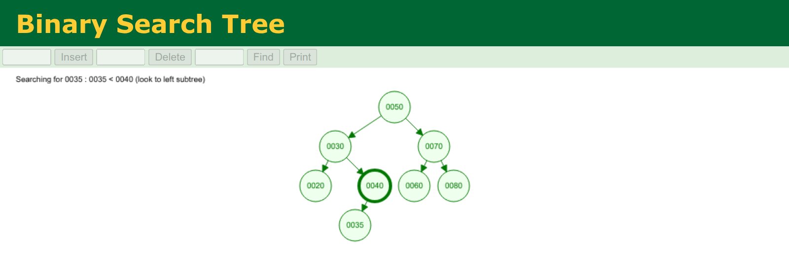 USFCA Data Structure Visualizations sitesinde ikili arama ağacı. Üstte Insert, Delete, Find, Print düğmeleri. Ağaçta kökte 50; solunda 30, sağında 70; 30'un altında 20 ve 40; 70'in altında 60 ve 80; 40'ın altında 35. 40 kalın çerçeveyle vurgulu ve üstte 'Searching for 0035 : 0035 < 0040 (look to left subtree)' yazıyor.