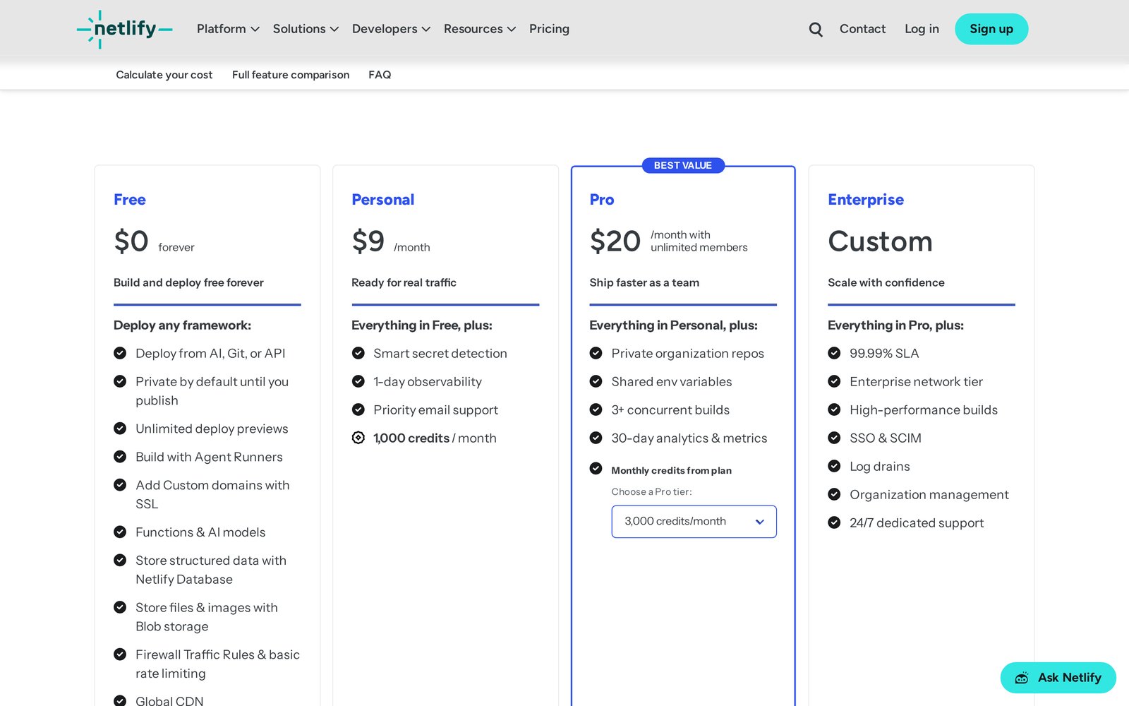 Netlify fiyat sayfası: dört sütun. Free 0 dolar, 'Build and deploy free forever'; Personal ayda 9 dolar, ayda 1.000 kredi; Pro ayda 20 dolar, seçilebilir 3.000 kredi; Enterprise özel fiyat. Free sütununda Git'ten yayın, sınırsız önizleme, özel alan adı ve SSL, fonksiyonlar ve yapay zekâ modelleri.