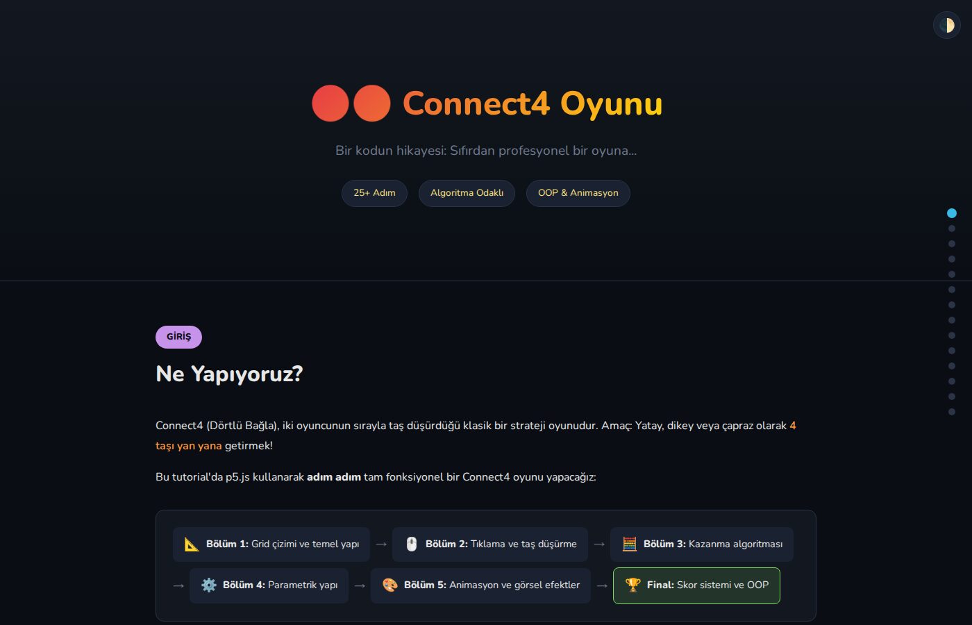 Connect4 Oyunu ders sayfası: 'Bir kodun hikayesi: Sıfırdan profesyonel bir oyuna' alt başlığı, 25'ten fazla adım; grid çiziminden skor sistemine altı bölümlük yol haritası