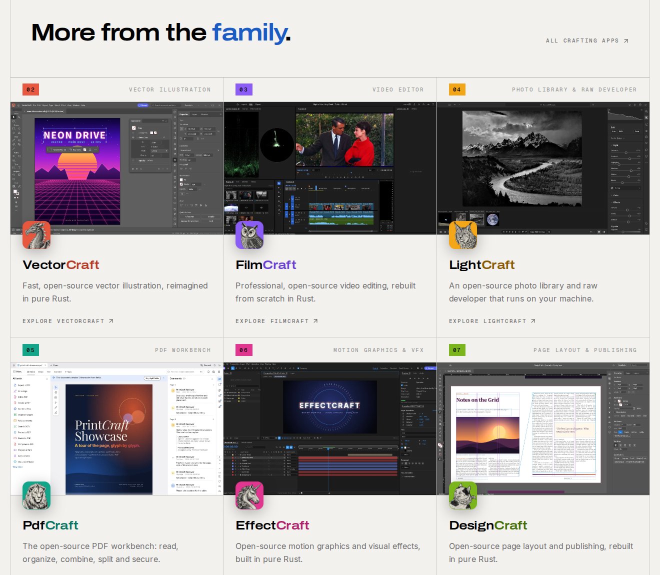 ArtCraft sitesinde 'More from the family' bölümü: VectorCraft, FilmCraft, LightCraft, PdfCraft, EffectCraft ve DesignCraft uygulamalarının ekran görüntüleri ve kısa tanımları