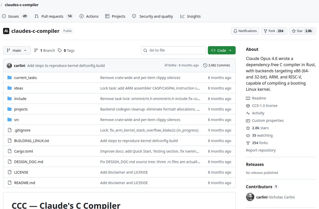 GitHub'da anthropics/claudes-c-compiler deposu: current_tasks, ideas, include, projects, src klasörleri, BUILDING_LINUX.txt, DESIGN_DOC.md, README.md dosyaları; sağda 'Claude Opus 4.6 wrote a dependency-free C compiler in Rust' açıklaması, 2.8k yıldız, tek katkıcı carlini