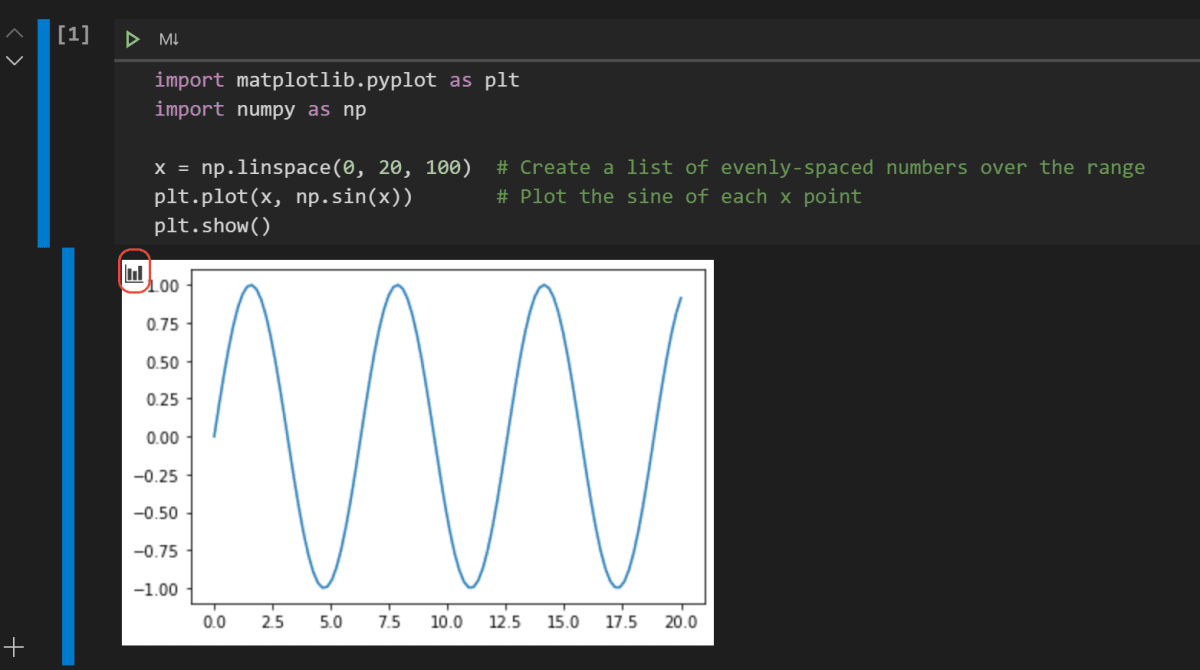 VS Code'da açılmış bir Jupyter defteri: [1] numaralı hücrede matplotlib ve numpy ile sinüs eğrisi çizen dört satır kod, hücrenin hemen altında çıktı olarak sinüs dalgası grafiği.