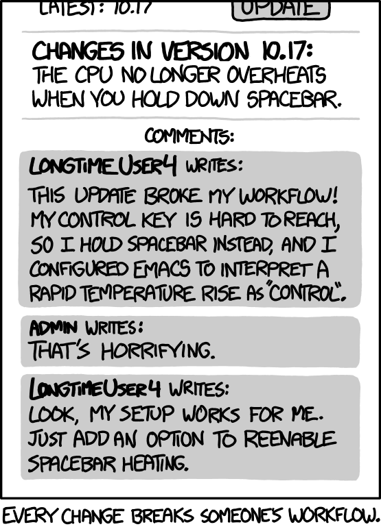 xkcd çizgi romanı, bir güncelleme notu: 10.17 sürümünde değişiklik, boşluk tuşunu basılı tutunca işlemci artık ısınmıyor. Yorumlarda eski bir kullanıcı: bu güncelleme iş akışımı bozdu; Ctrl tuşuna uzanamıyorum, boşluğu basılı tutuyorum ve editörümü hızlı ısı artışını Ctrl olarak algılayacak şekilde ayarladım. Yönetici: bu korkunç. Kullanıcı: bende çalışıyor, boşlukla ısıtmayı geri açacak bir ayar ekleyin. Alt yazı: her değişiklik birinin iş akışını bozar.