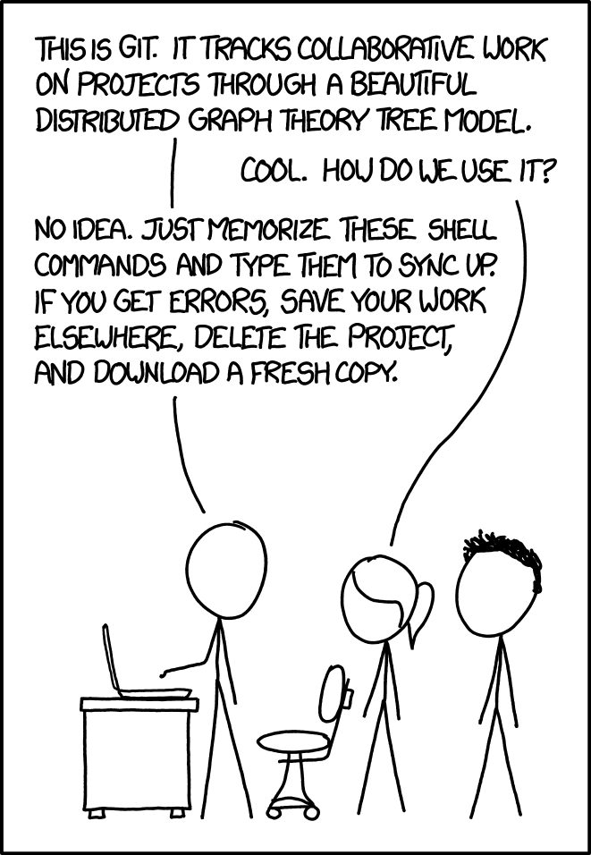 xkcd çizgi romanı: biri Git'in nasıl çalıştığını anlatıyor; sorun çıkınca projeyi başka yere kaydedip silip yeni bir kopya indirmeyi öneriyor