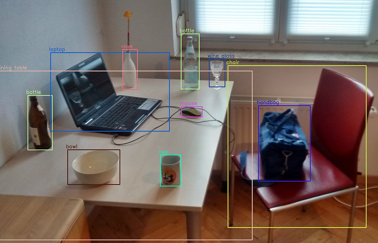Bir masa ve çevresindeki nesnelerin fotoğrafı; laptop, şişe, vazo, kâse, fincan, fare, sandalye ve çanta renkli kutularla işaretlenmiş ve etiketlenmiş