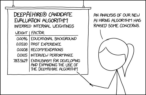 xkcd karikatürü. Bir kadın sunum yapıyor: Yeni yapay zekâ işe alım algoritmamızın analizi bazı endişeler doğurdu. Tabloda algoritmanın verdiği ağırlıklar: eğitim 0.0096, deneyim 0.0520, referanslar 0.0208, mülakat 0.0105, ve 'bu algoritmanın kullanımını geliştirme ve yaygınlaştırma hevesi' 783.5629