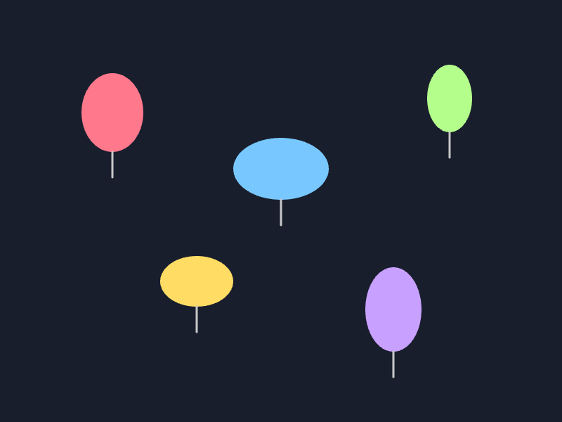 Görsel 2. Hedef — paralel dizilerle oval balonlar (rx, ry)